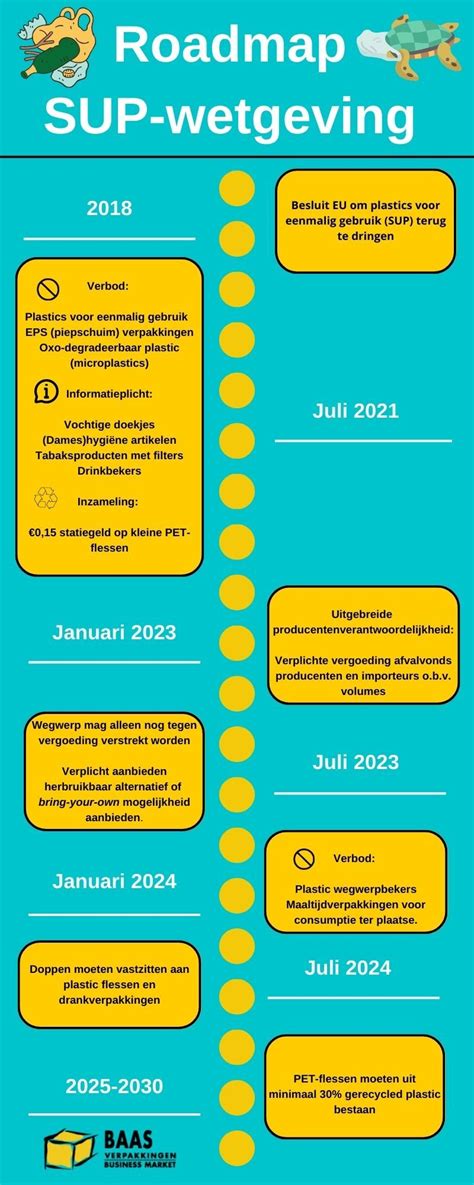 wkpb wetgeving.